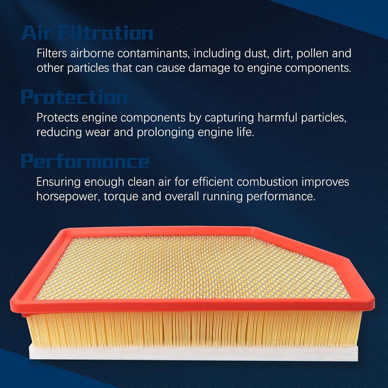 VINMS A3248C 84554703 Engine Air Filter Compatible With 2020-2024 Chevrolet Silverado 2500 HD/Silverado 3500 HD 6.6L,GMC Sierra 2500 HD/Sierra 3500 HD 6.6L - Image 4